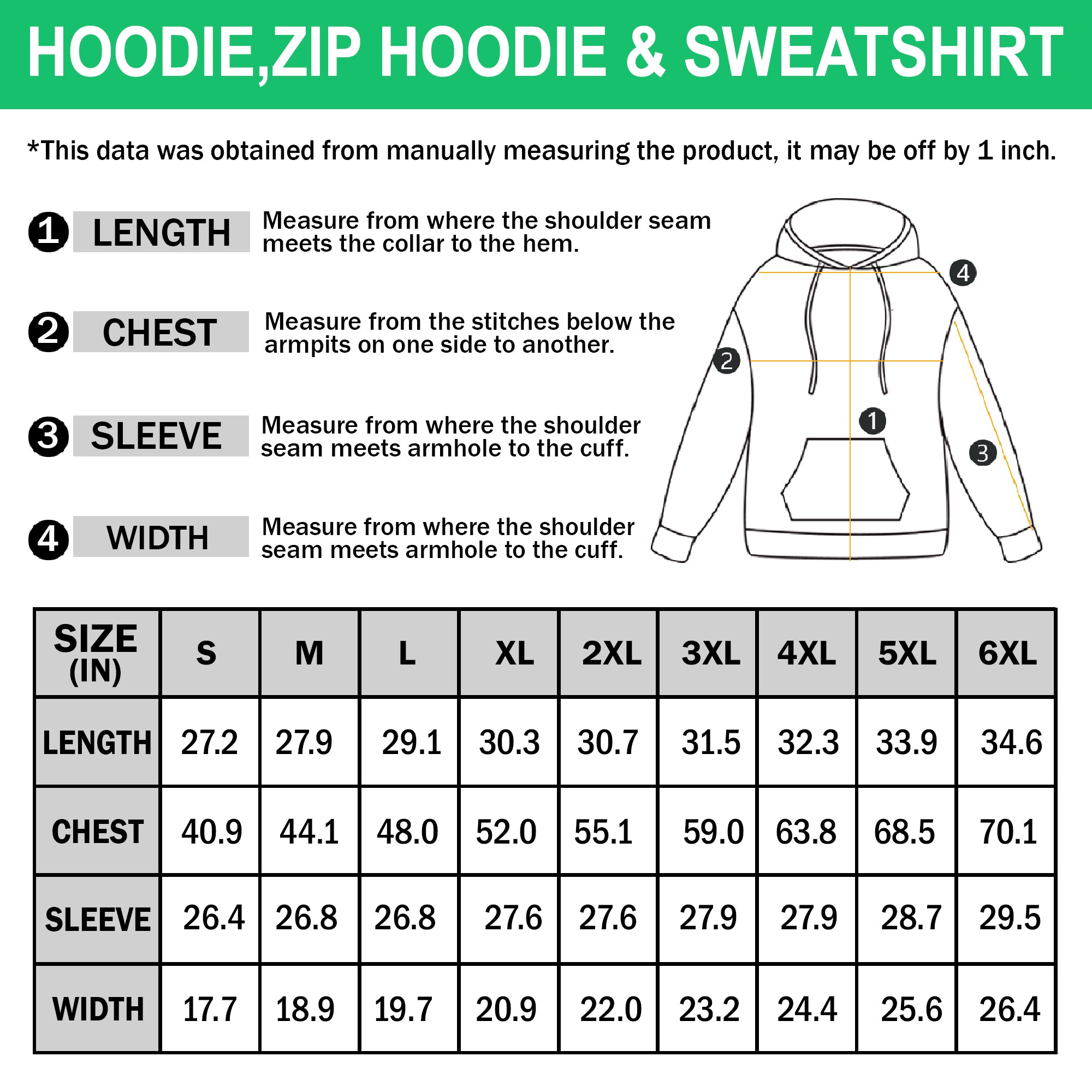 2026 Women�s Basketball Five Four Hoodie Limited Edition